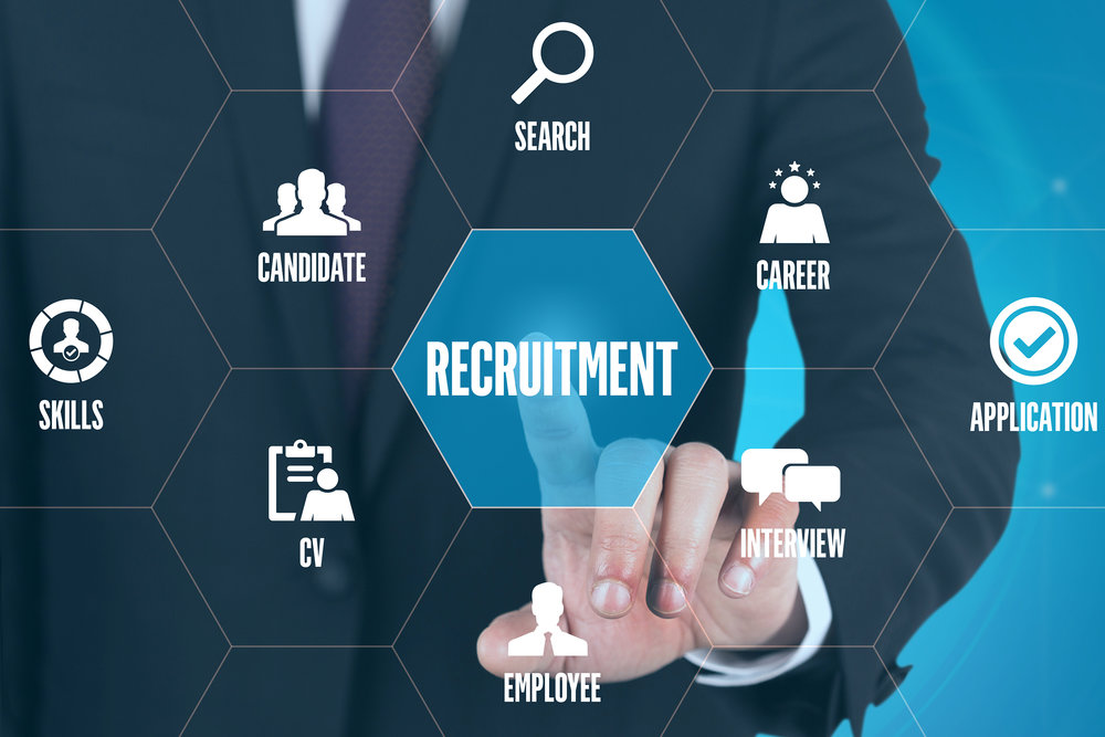 Recruitment HR Franchise in India